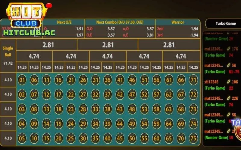 3 cách chơi Number Game Hit Club chi tiết