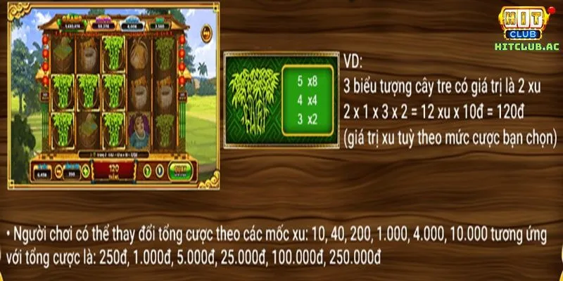 Giới thiệu các biểu tượng tại Hit club