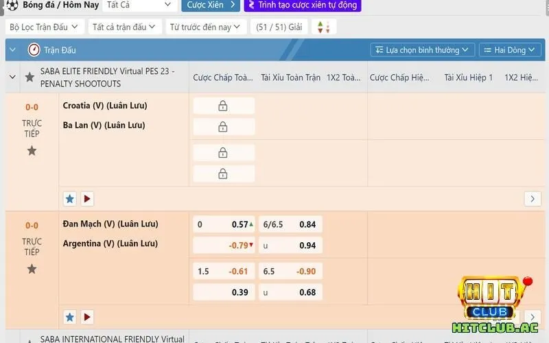 Quy trình tham gia cá cược thể thao Hit Club